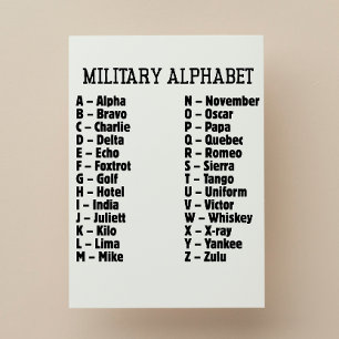 Militär alfabet-fonetisk kod, Alpha Bravo... Helg Vykort