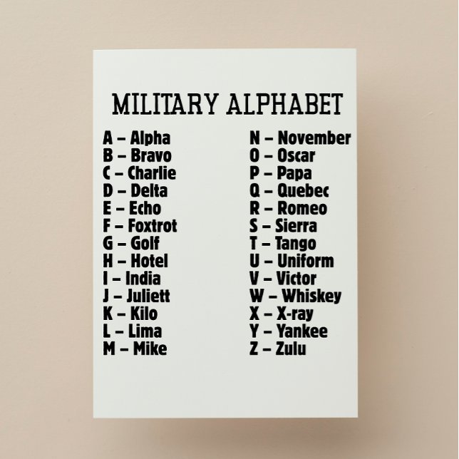Militär alfabet-fonetisk kod, Alpha Bravo... Helg Vykort (Skapare uppladdad)