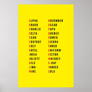 Militär alfabet-Gult Poster
