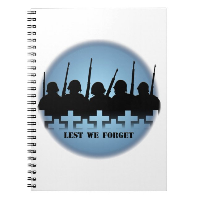 Militär bärbar dator så att vi inte glömmer Bokar Anteckningsbok Med Spiral (Framsidan)