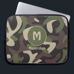 Militär Camouflage Grönt Brown Mönster Anpassnings Laptop Fodral<br><div class="desc">Militär Camouflage Grönt Brown Mönster Anpassningsbar Laptop sleeve har en underbar militärblick för dem som har serverat vårt land eller precis som kamouflage utseende. Anpassa med din första och namn eller ge till den speciella personen i ditt liv.</div>