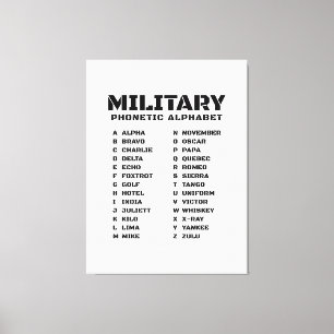 Militär fonetisk alfabet Kanada Canvastryck