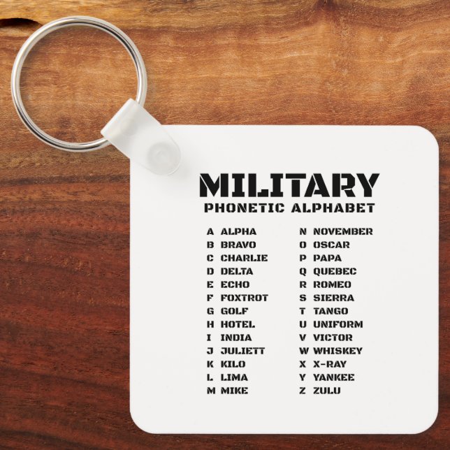 Militär fonetisk alfabet Kanada Nyckelring (Framsida)