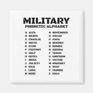 Militär fonetisk alfabet magnet
