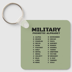 Militär Fonetisk Alfabet Nyckelring Referens A Z