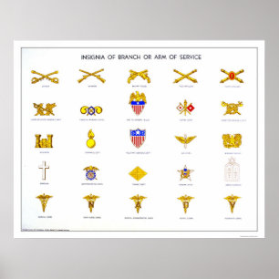 Militär Insignia 1942 WPA Poster