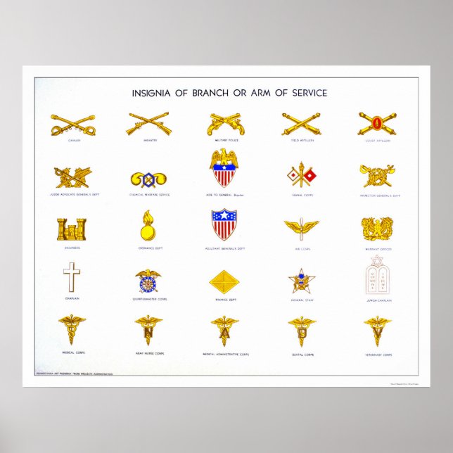 Militär Insignia 1942 WPA Poster (Framsidan)