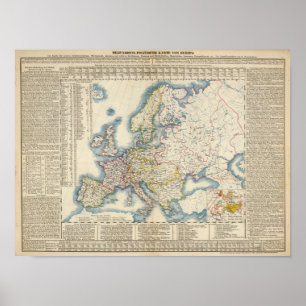 Militär politisk karta av Europa Poster