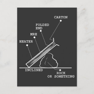 Militär Sten eller något MRE Shirt Gift Vykort