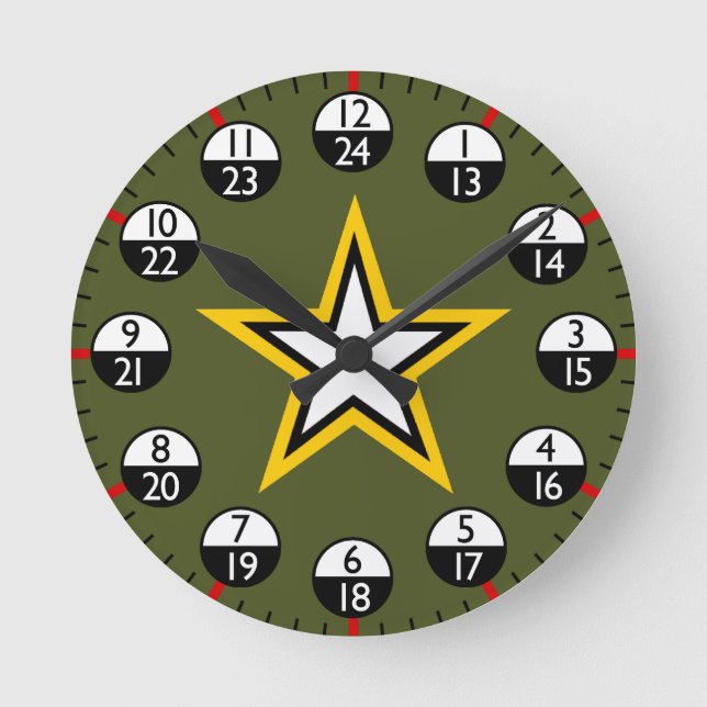 Militär tid 24 timmar rund klocka (Framsida)