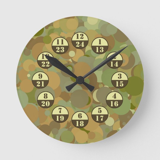 Militär tid för Desert Camouflage Rund Klocka (Framsida)