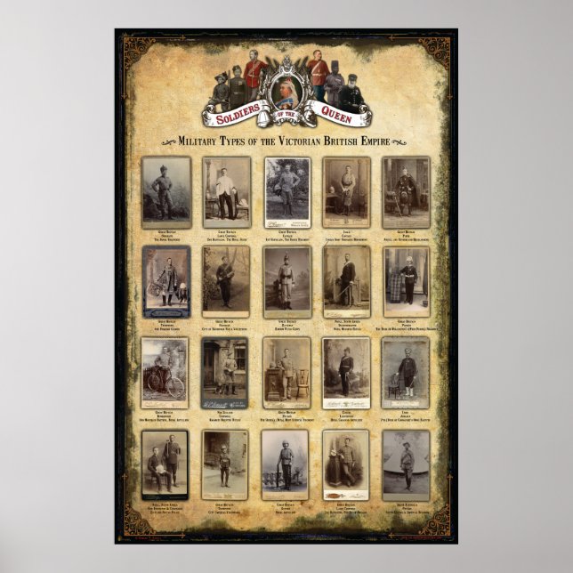 Militära typer av det brittiska rivaliserande rike poster (Framsidan)
