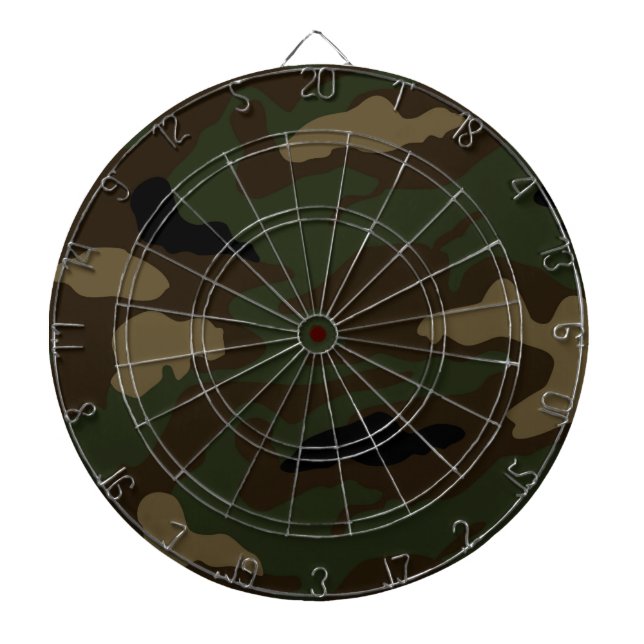 militärkamouflage mönster piltavla (Framsidan)