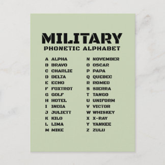 Military Phonetic Alphabet Alpha Zulu Tactical Inbjudan Vykort