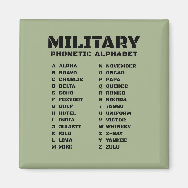 Military Phonetic Alphabet Chart NATO A Z Magnet (Framsidan)
