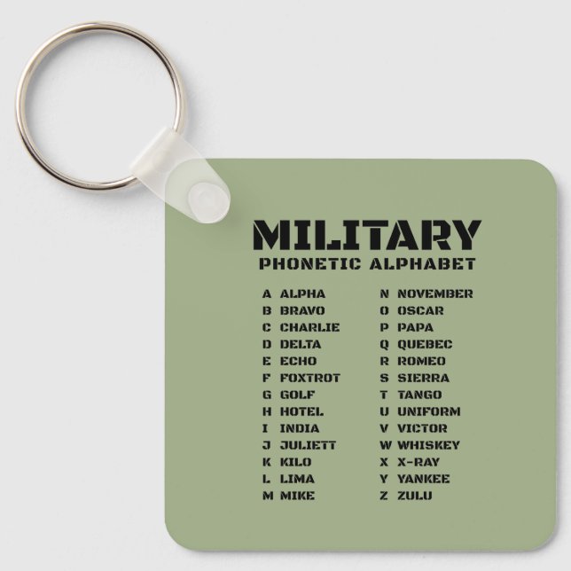 Military Phonetic Alphabet Keychain Reference A Z Nyckelring (Framsida)
