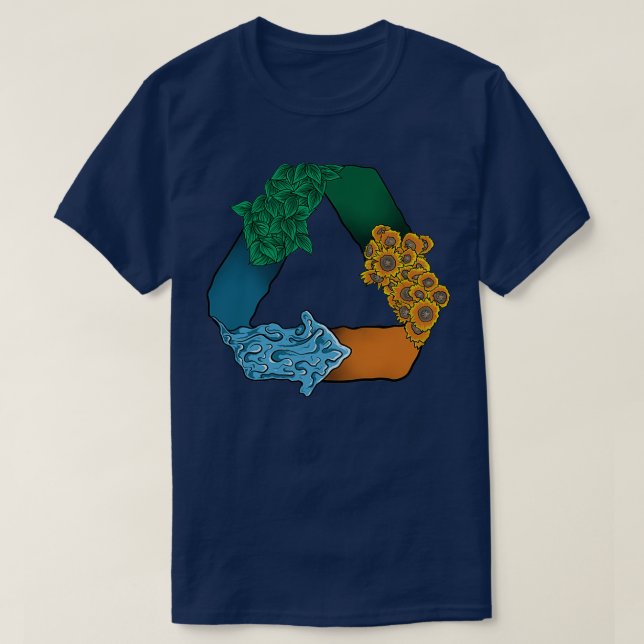 Miljö T Shirt (Design framsida)