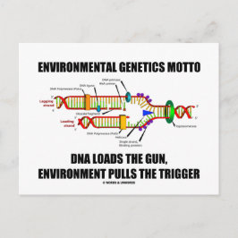 Miljömiljö för genetikmotto-DNA-laster Vykort