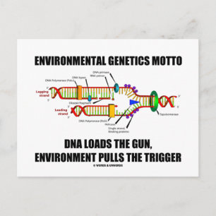 Miljömiljö för genetikmotto-DNA-laster Vykort