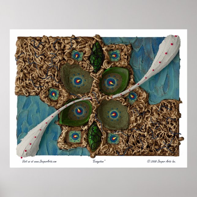 Miljösystem Poster (Framsidan)