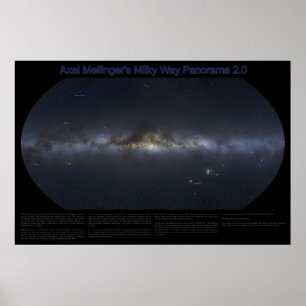 Milky långt panorama 2,0 poster