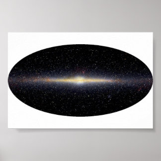 Milky Way Galaxy Poster