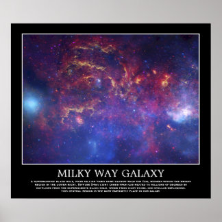 Milky Way Galaxy - vårt vackra grannskap Poster