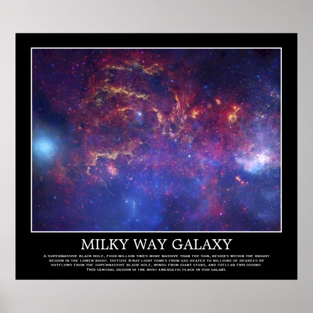 Milky Way Galaxy - vårt vackra grannskap Poster (Framsidan)