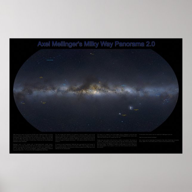 Milky Way Panorama 2.0 Poster (Framsidan)