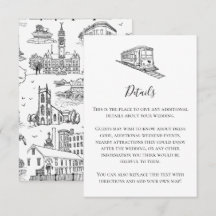 Mill City Toile (Lowell, MA) Kuvertkort