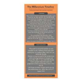 Millenniemöjligheter Reklamkort