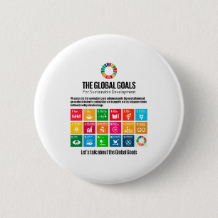 Millennieutvecklingsmålen Agenda 2030 Knapp