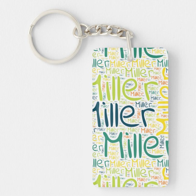 Miller (Framsidan)