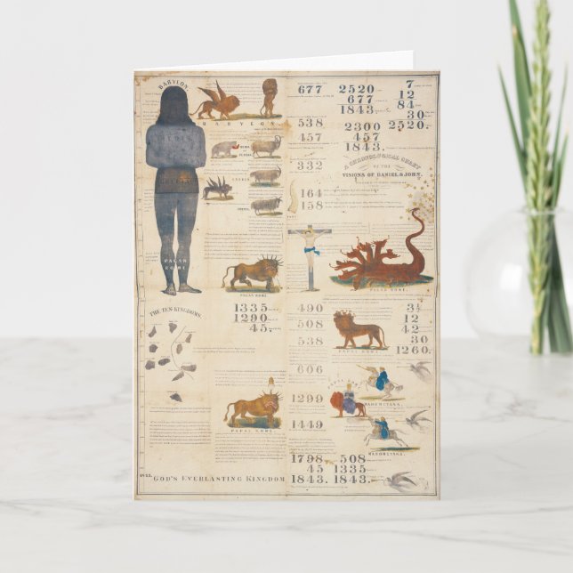 Millerite kartlägger retur för förutsägelse 1843 kort (Framsida)