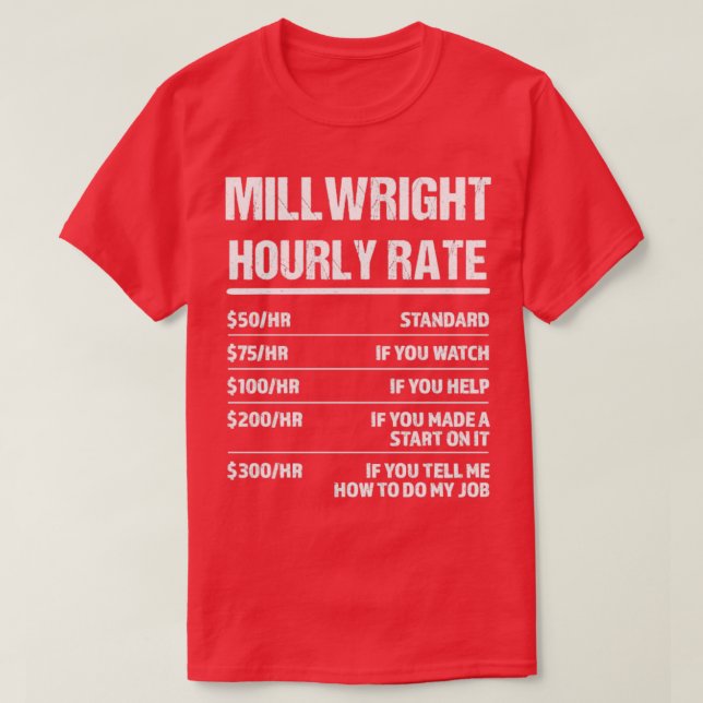 Millwright Timme Rate Funny Birthday Gift T Shirt (Design framsida)