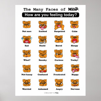 Milos många Ansikte Poster