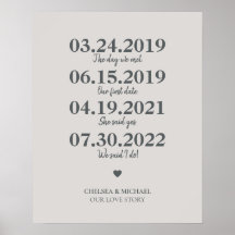 Milstolpe vår Kärlek-historia Bröllop Poster