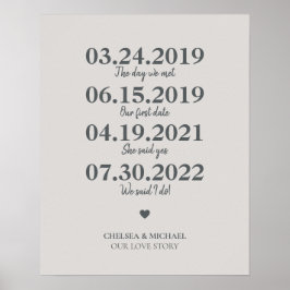 Milstolpe vår Kärlek-historia Bröllop Poster