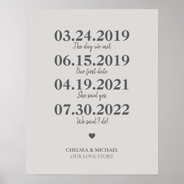 Milstolpe vår Kärlek-historia Bröllop Poster (Framsidan)