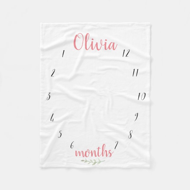 Milstolpefilt Fleecefilt (Framsidan)