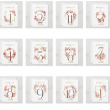 Milstolpkort för Elegant av blommigt