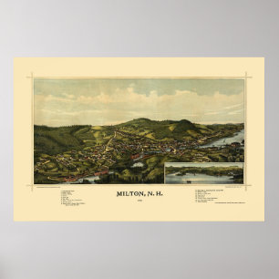 Milton panorama- karta för NH - 1888 Poster