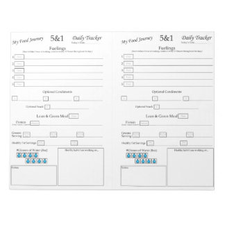 Min 5-1-livsmedelsspårare anteckningsblock