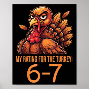 Min betyg för Turkiet 6-7 Alpha Gen Meme 67 Tha Poster