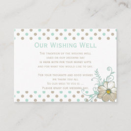 MIN BISQUE DOTS RAND Wishing Wishing WWishing WWWi Tilläggskort