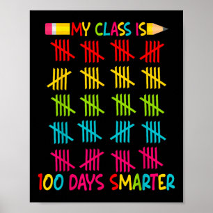 Min Cl är 100 dagar Smartare lärare 100 dagar med  Poster