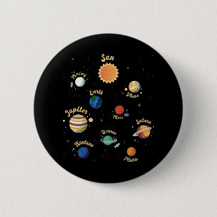 Min dotter är mitt favoritbarn. knapp