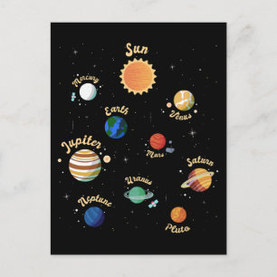 Min dotter är mitt favoritbarn. vykort