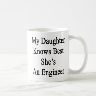 Min dotter vet att bäst hon är en ingenjör kaffemugg