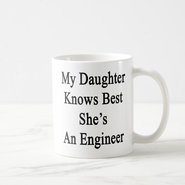Min dotter vet att bäst hon är en ingenjör kaffemugg (Höger)